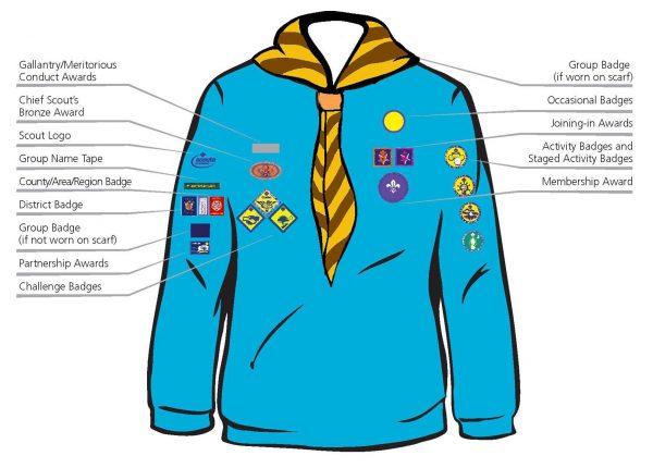 Uniform – 1st Holgate Scouts