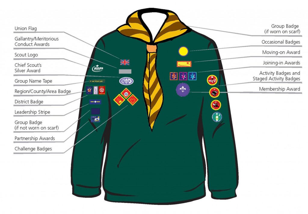 Uniform – 1st Holgate Scouts