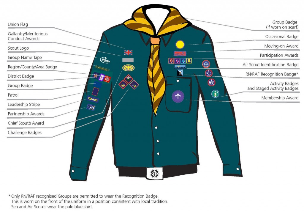 Uniform – 1st Holgate Scouts